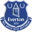 Everton Match Live